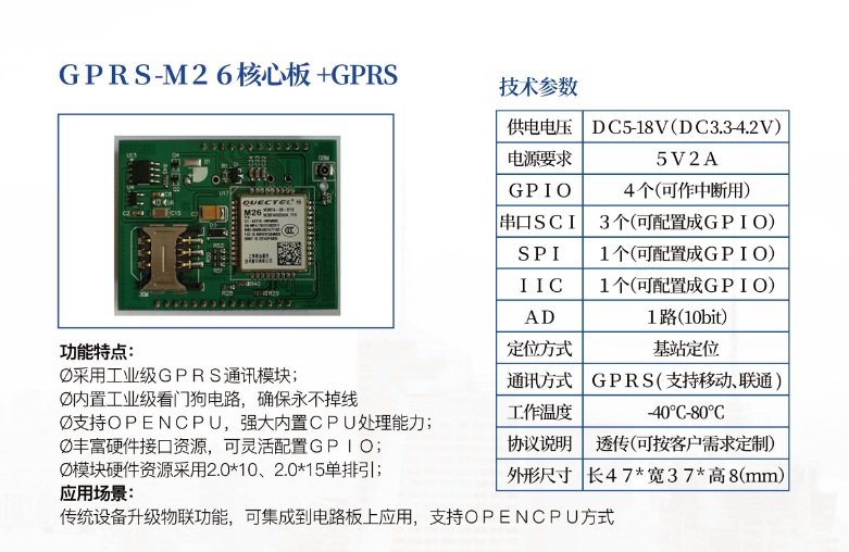 GPRS—M26核心板